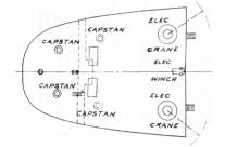 Plan du Gaillard Arrire