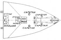 Plan du Gaillard Avant