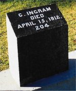 Mr Charles INGRAM