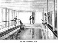 La Piscine